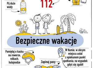 bezpieczne wakacje
