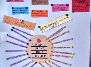 Zajęcia poświęcone bezpieczeństwu w sieci w IIIb