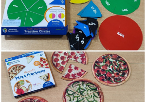 Zakupy pomocy dydaktycznych do nauki matematyki z 1,5% podatku