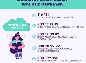 Światowy Dzień Walki z Depresją