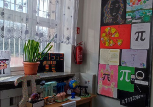 Dzień liczby Pi w nasze szkole