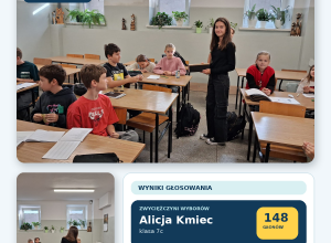 Wybory do Samorządu Uczniowskiego